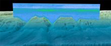 Sonar data are overlaid onto coastal relief model bathymetry. Above is a movie and a static image that captures the time lapse of one data file.