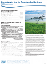 Front of the NGWA Fact Sheet on Groundwater in Agribusiness