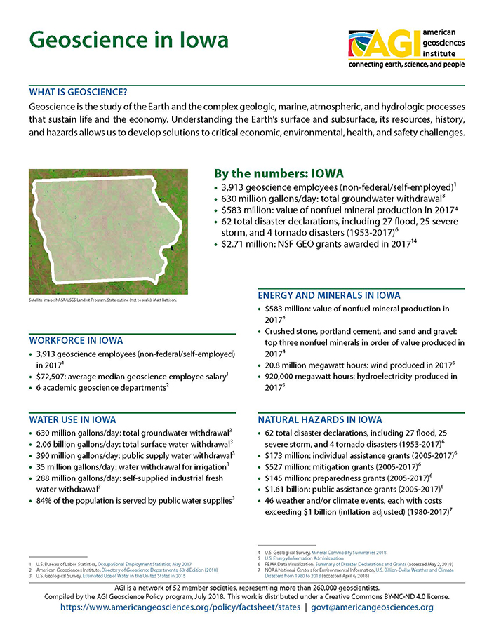 Cover of Geoscience Policy State Factsheet. Image credit: AGI