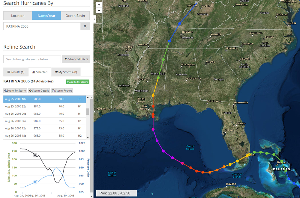 hurricane trackmap