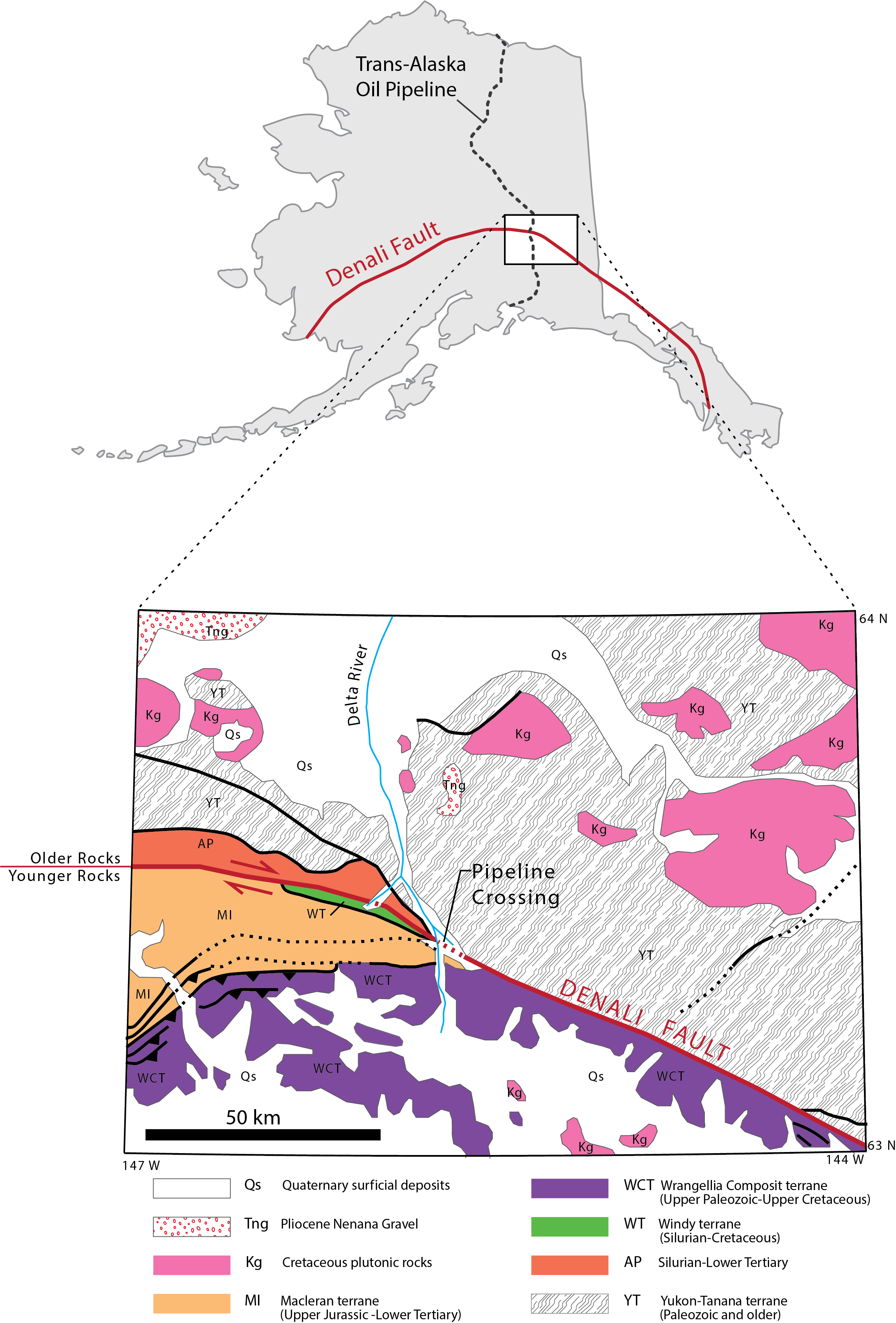 This map shows the geology of the area where the pipeline crosses the Denali fault. Rocks of different types and ages are juxtaposed on either side of the fault Image credit: Map by Abby Ackerman for AGI (2017), modeled after K. Ridgway