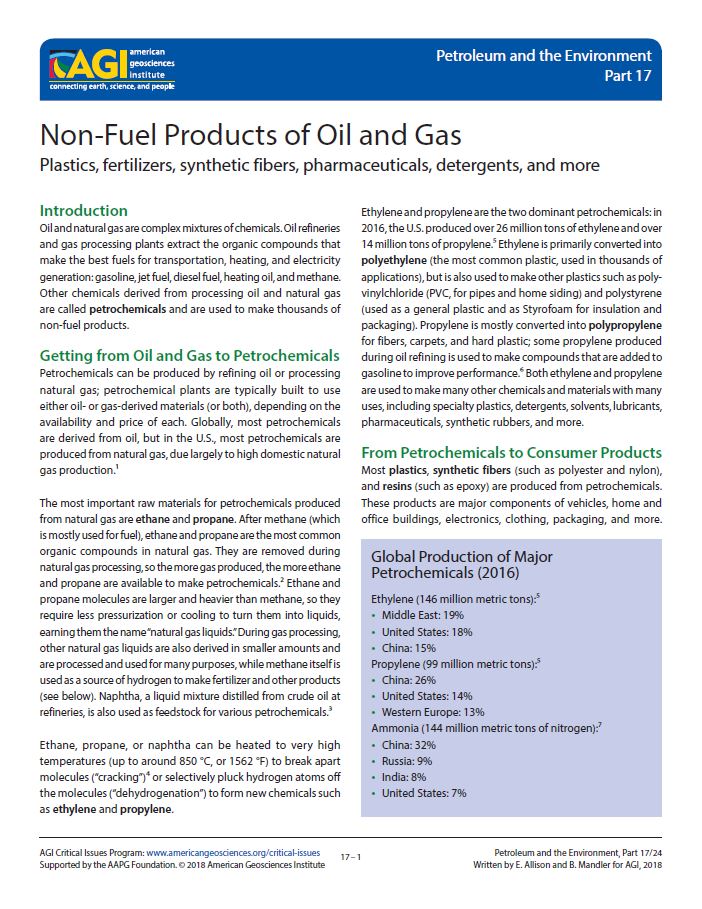 Liquefied petroleum gas (LPG), Description, Uses, & Processing