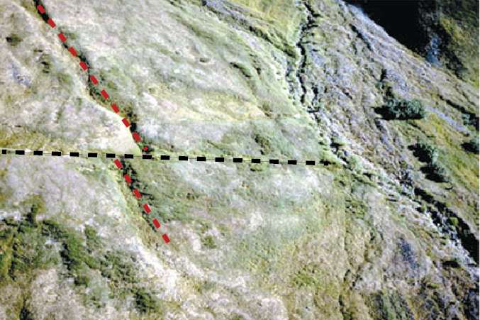 Fig. 1. An earthquake offset this drainage (red dashed line) along the Denali Fault (black dashed line) by 26 ft. horizontally and 5 ft. vertically. Sites such as this one provided the data for designing the pipeline fault crossing. 