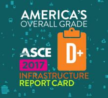 ASCE's American Infrastructure Report Card. It rates U.S. Infrastructure at  a D+.