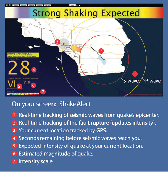 Detector Earthquake Get Early Warning of Impending Earthquake quake alarms L Gj 