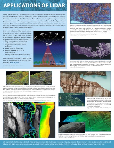 Geologic Map Day 2023 poster back