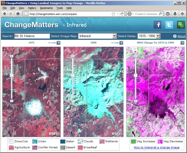 Three-panel “ChangeMatters” application of Mt. St. Helenserruption.