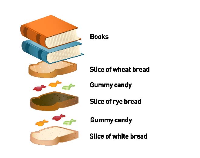 New_Bread_Diagram.jpg