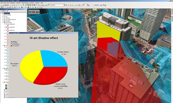 VolumetricShadowAnalysisWithGraph.jpg