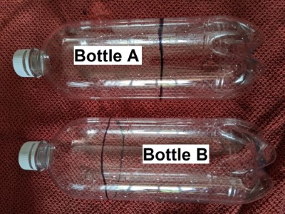 Figure 1 for “From Trash to Terrarium” 2023 Earth Science Week Activity