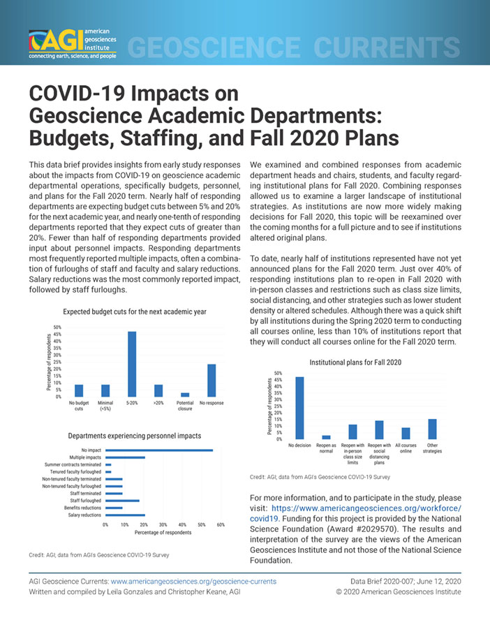 cover of Currents Data Brief 2020-007