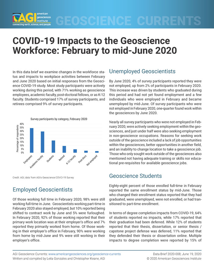 cover of Currents Data Brief 2020-008