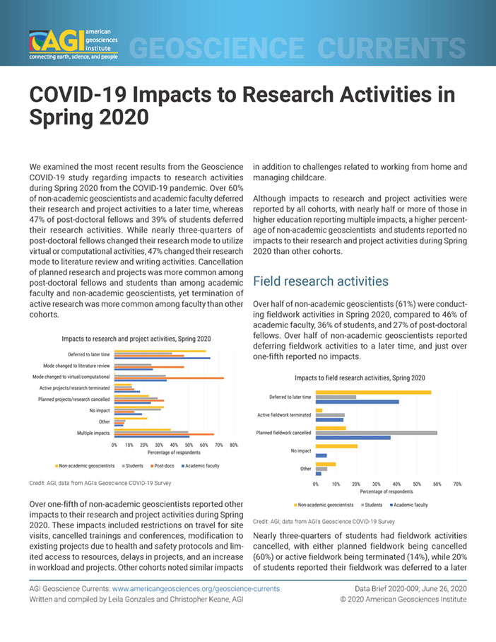 cover of Currents Data Brief 2020-009