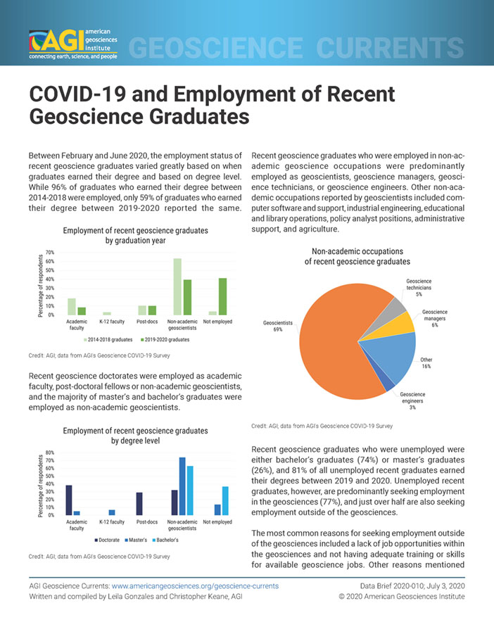 cover of Currents Data Brief 2020-010