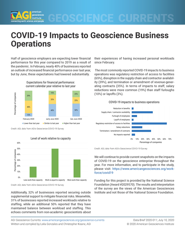 cover of Currents Data Brief 2020-011