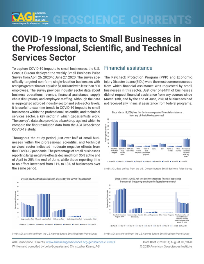cover of Data Brief 2020-014