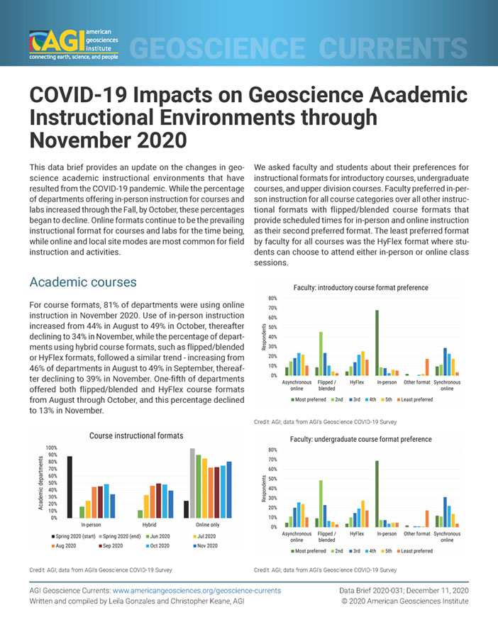 cover of DB2020-031
