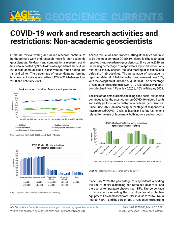 cover of DB_2021-008