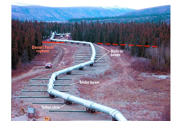 Figure 3: View of part of the Trans-Alaska Pipeline at the Denali Fault showing major design features. Fault movement and intense ground shaking were accommodated by zigzagging the pipeline and leaving it free to slide. Credit: M. Metz, Anchorage