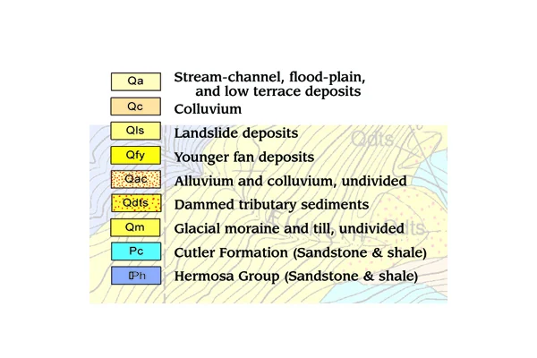 Key for Figure 2. Credit: Colorado Geological Survey