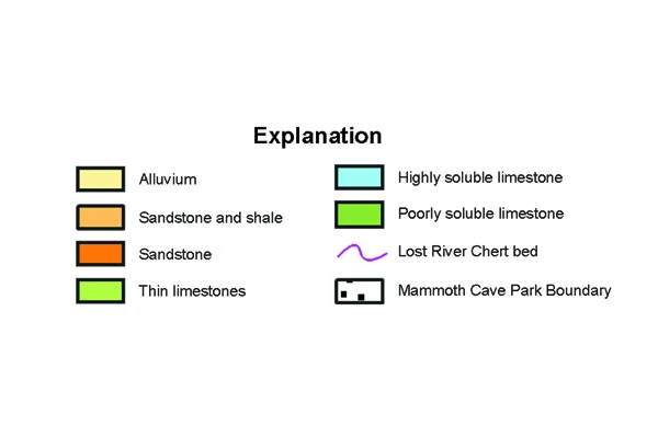 Key to Figure 3.
