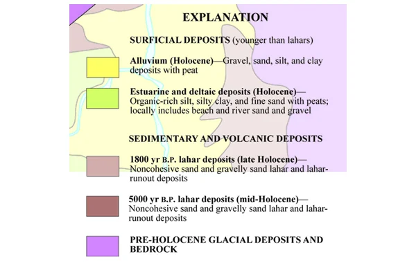 Key for Figure 5. Credit: Dragovich et al. 2000