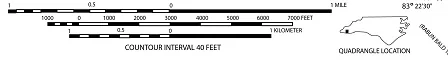 scale diagram
