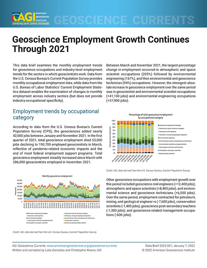 Geoscience Employment Growth Continues Through 2021