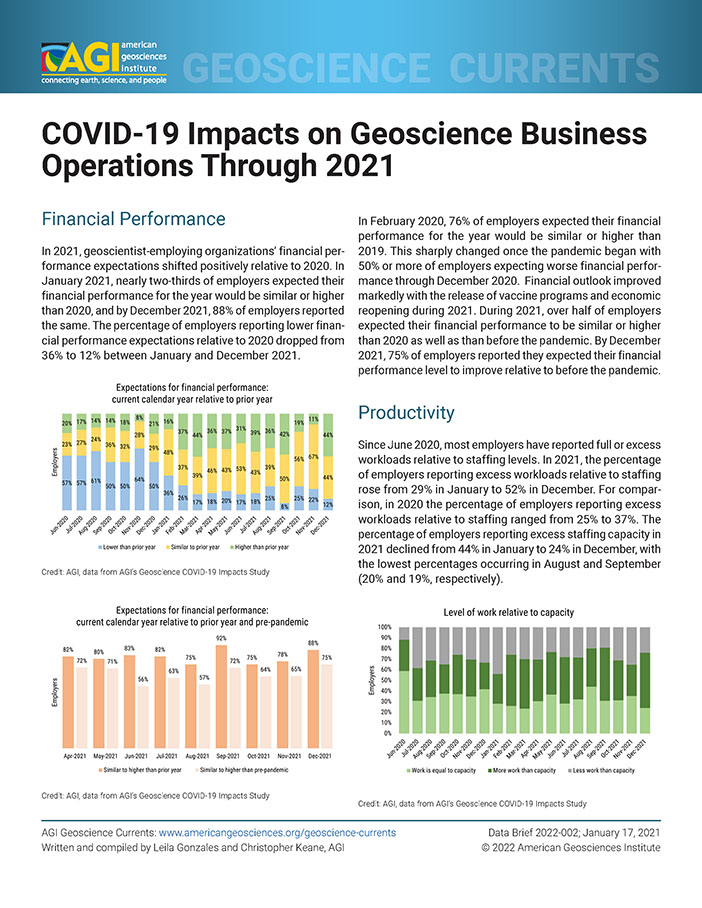 COVID-19 Impacts on Geoscience Business Operations Through 2021