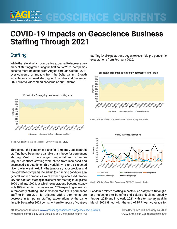 COVID-19 Impacts on Geoscience Business Staffing Through 2021
