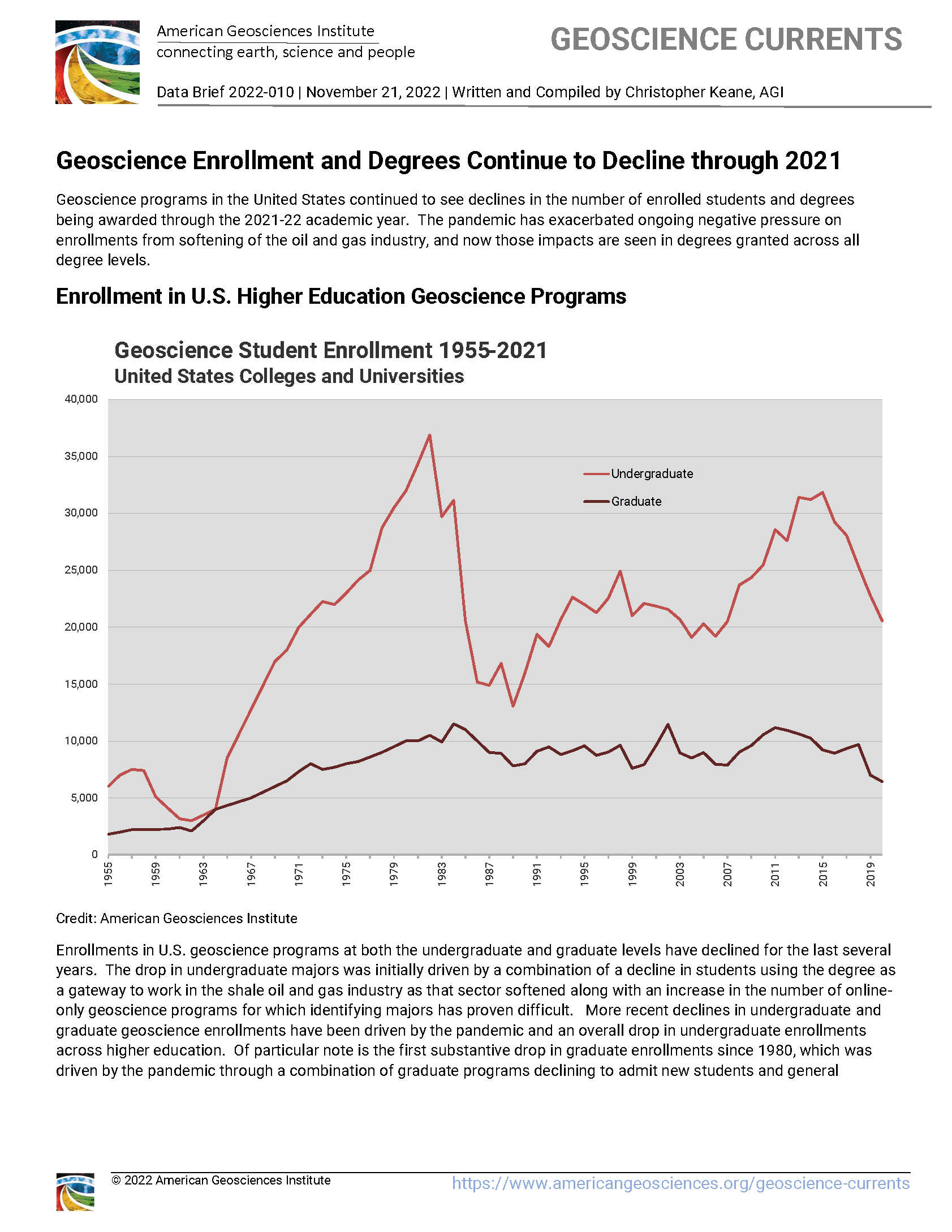 U.S. Geoscience Enrollments and Degrees through 2021