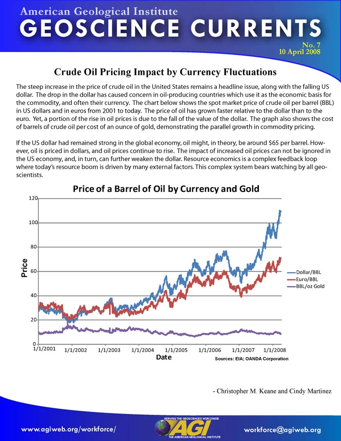 Data Briefs item preview
