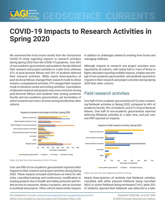 Data Briefs item preview