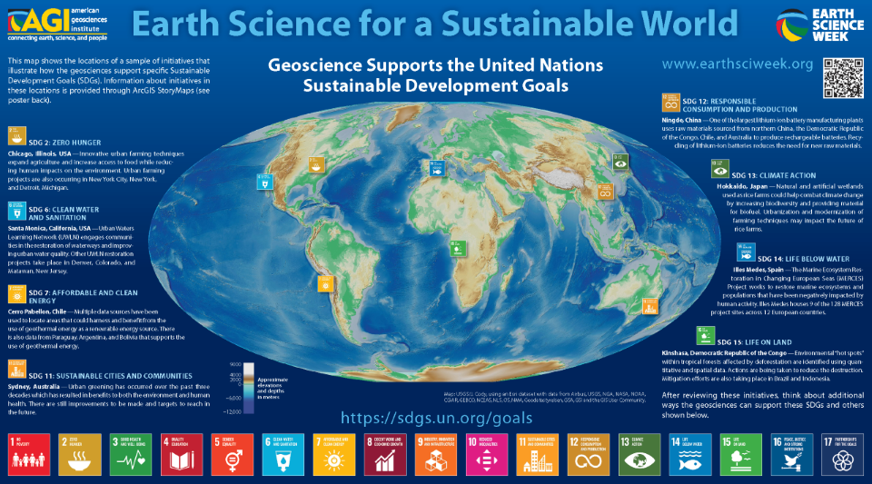 Earth Science for a Sustainable World poster